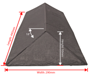 18 to 23 Degree Ridge-Hip