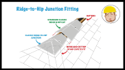 TapcoSlate Ridge-to-Hip Junctions & Ridge 90º End Caps